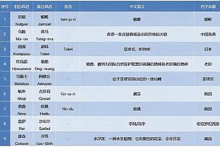 必威首页登录平台官网入口网址截图4