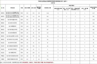 塞巴略斯：安帅的信任对我很重要，他像所有皇马球员的父亲一样